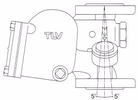 TLV SJ7FNB / SJ7FVB TLV SJ7FVB 垂直安装