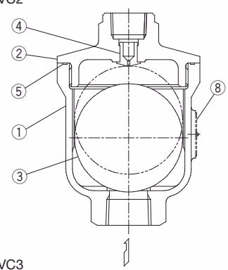 TLV VC2 configuration