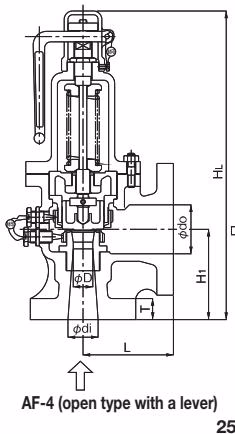 Yoshitake AF-4M JIS 10K FF flanged