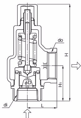 Yoshitake AL-140H dimensions
