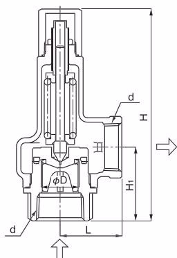 Yoshitake AL-140 dimensions