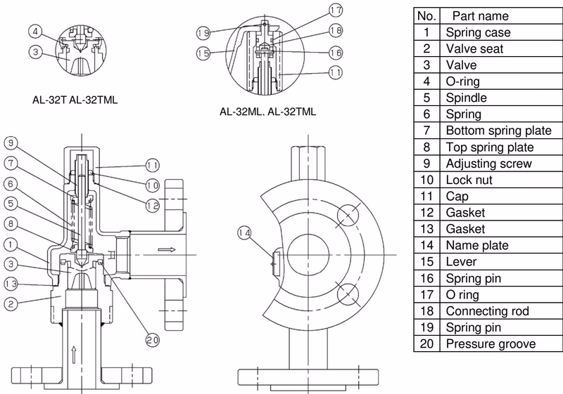Yoshitake AL-32ML structure diagram
