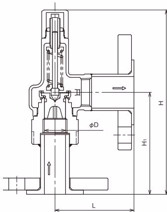 耀希达凯 (Yoshitake) AL-32T 安全泄压阀尺寸图