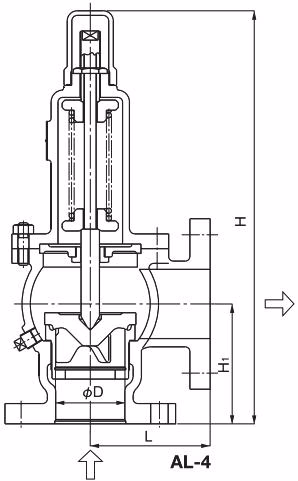 Yoshitake AL-4 dimensions and structure