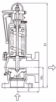 耀希达凯 Yoshitake AL-6 100A-150A尺寸图