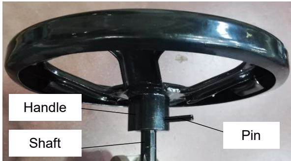 Yoshitake BFV-1S handle installation for 200A-300A