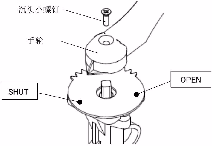 耀希达凯 Yoshitake BFV-1S 50-150A 手轮安装