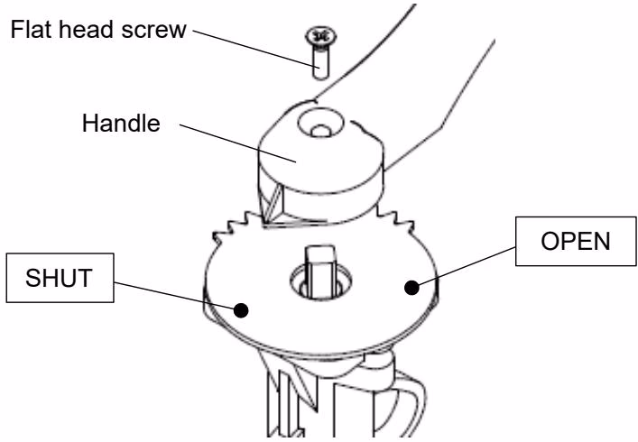 Yoshitake BFV-1S handle installation for 50A-150A