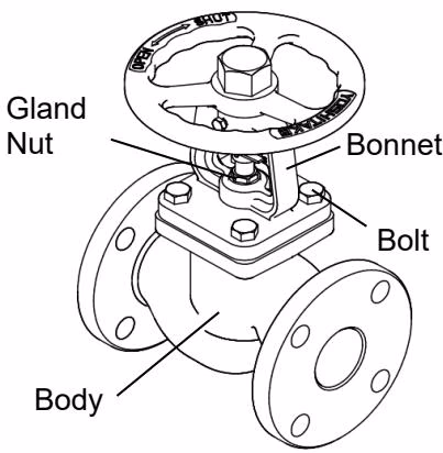 Yoshitake BSV-10F bolt tightening sequence