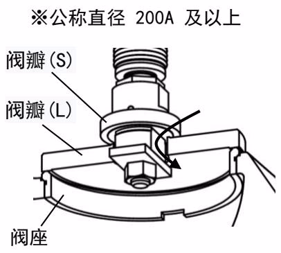 耀希达凯 Yoshitake BSV-10F 阀瓣S操作