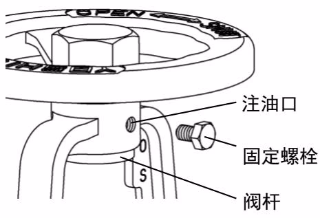 耀希达凯 (Yoshitake) BSV-10S 阀套润滑油注入