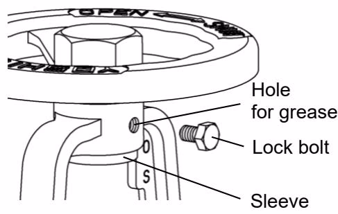 Yoshitake BSV-10S Grease application on sleeve