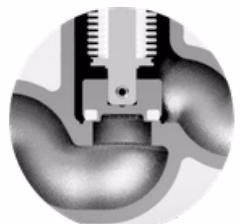 Yoshitake BSV-10ST soft seat