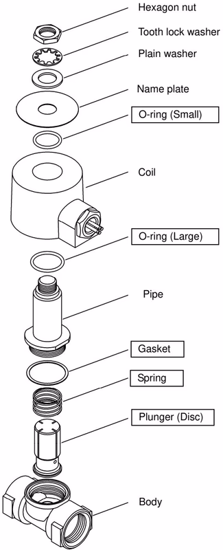 Yoshitake DD-3 exploded view