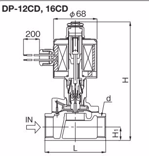 Yoshitake DP-12CD dimensions