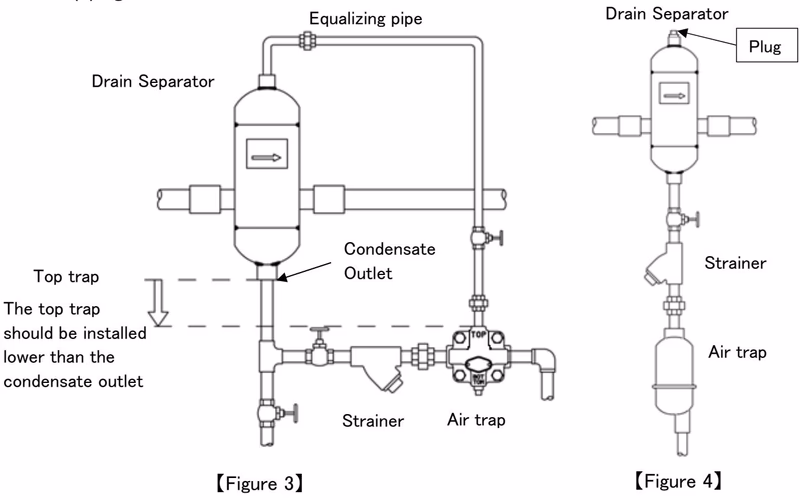Yoshitake DS-10F air piping installation example