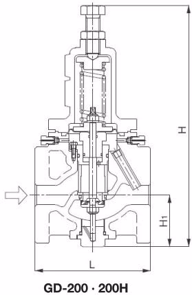 Yoshitake GD-200 dimensions and weights