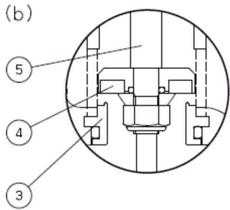 Yoshitake GD-20R operation states