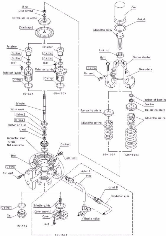 Yoshitake GD-21 exploded drawing