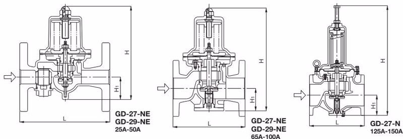 Yoshitake GD-27-NE Dimensions