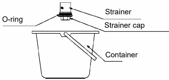 Yoshitake GD-27-NE Strainer Cleaning
