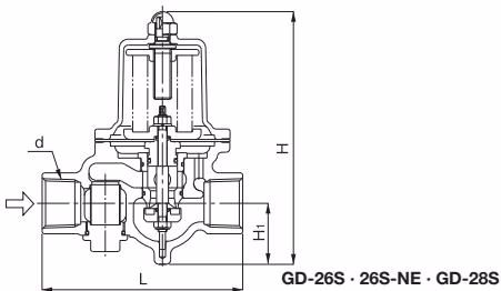 Yoshitake GD-28S dimensions and weights diagram