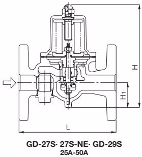 Yoshitake GD-29S dimensions