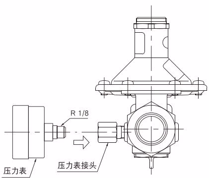 耀希达凯 Yoshitake GD-46KK 压力调节图1