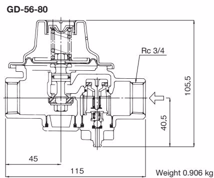 Ёситакэ (Yoshitake) GD-55-80 таблица веса и размеров