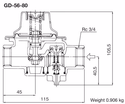 Yoshitake GD-56-80 dimensions table