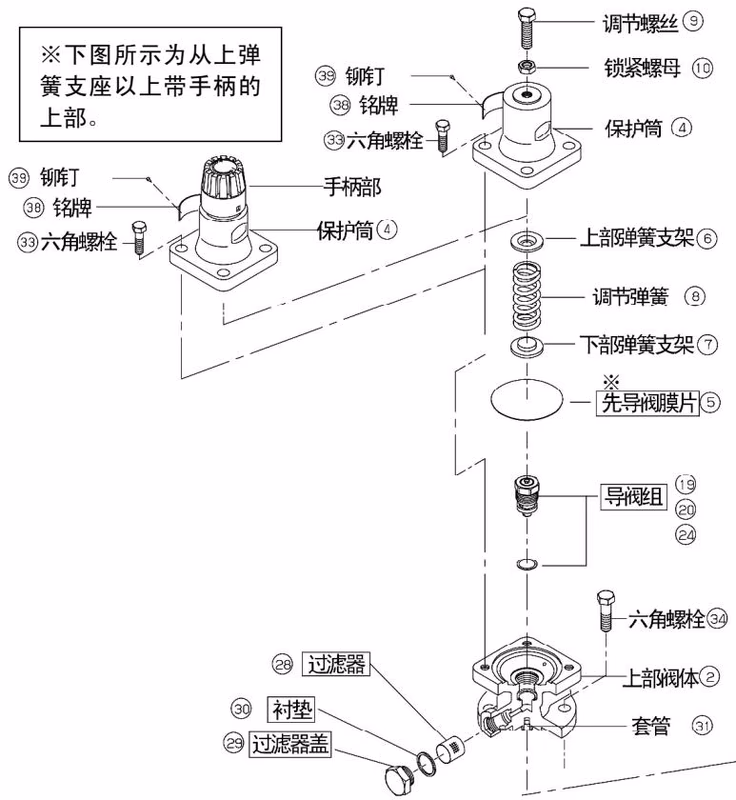 耀希达凯(Yoshitake)GP-1000 拆解图
