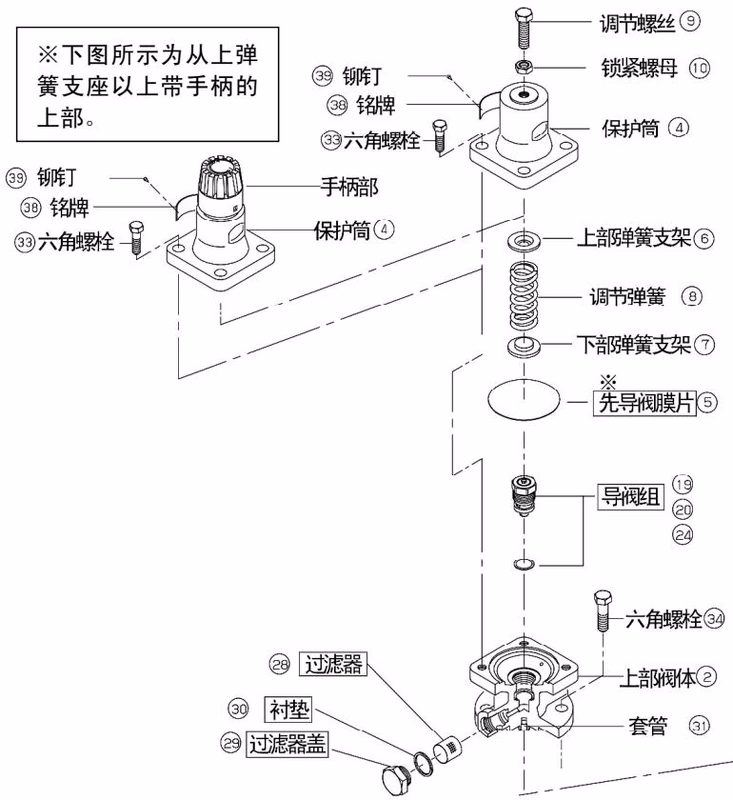 耀希达凯 Yoshitake GP-1000SS 拆解图