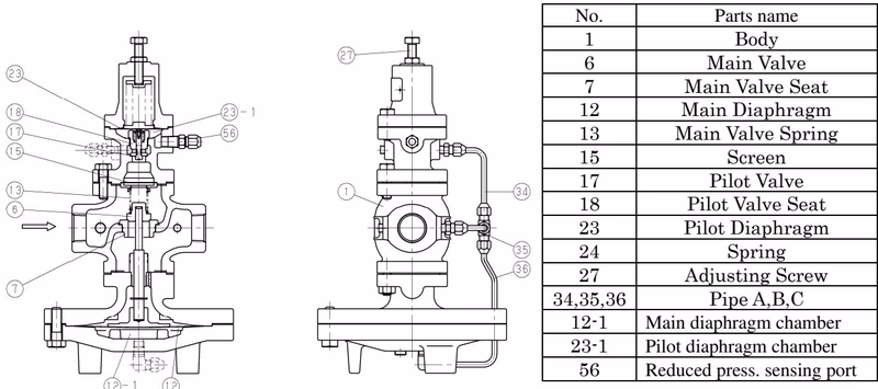 Yoshitake GP-2000 internal structure and parts
