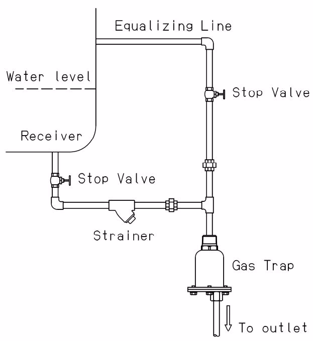 Yoshitake LD-16 piping example 3