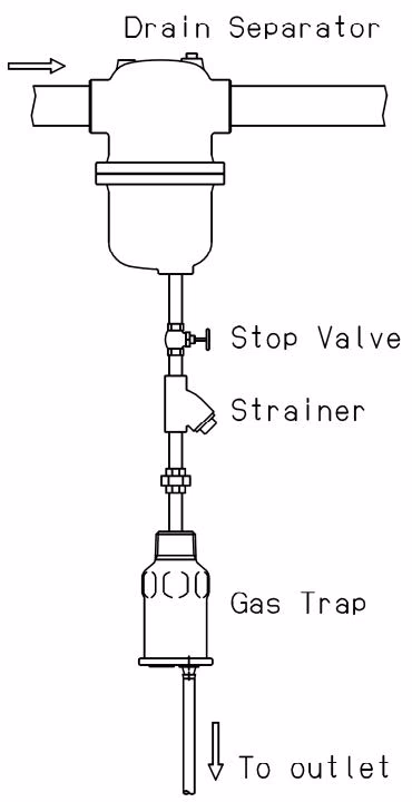 Yoshitake LD-51 piping example 2