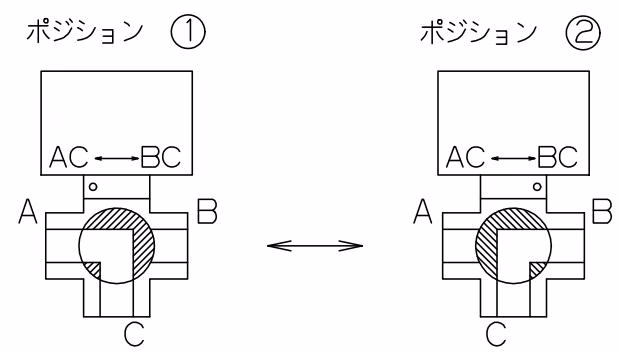 耀希达凯(Yoshitake)MD-35R 结构切面图