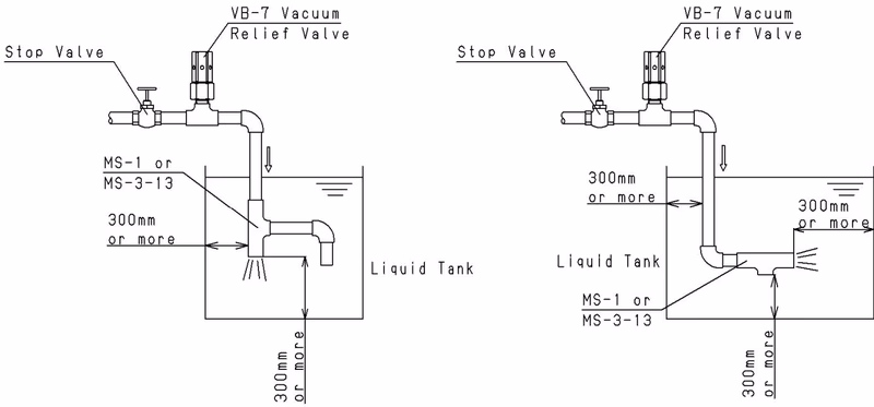 Yoshitake MS-2 piping example Fig 1 and Fig 2