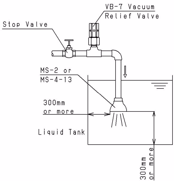 耀希达凯 Yoshitake MS-3-13 管道示例 5