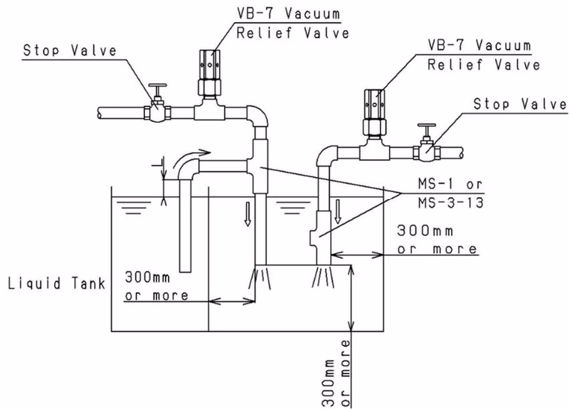 Yoshitake MS-4-13 piping example 3