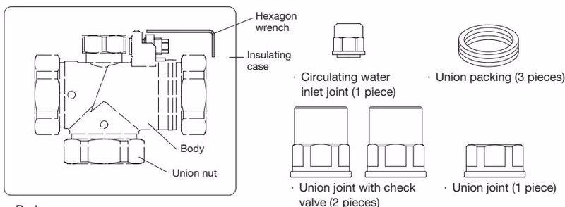 Yoshitake MXV-1 package content including insulating case and wrench