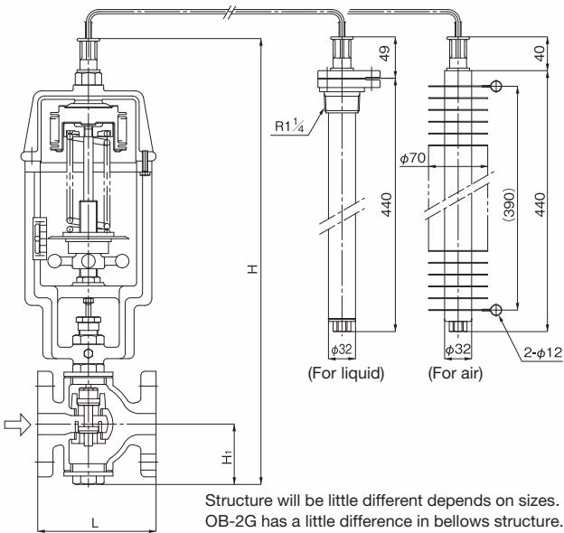 Yoshitake OB-2 and OB-2G dimensions and layout diagram