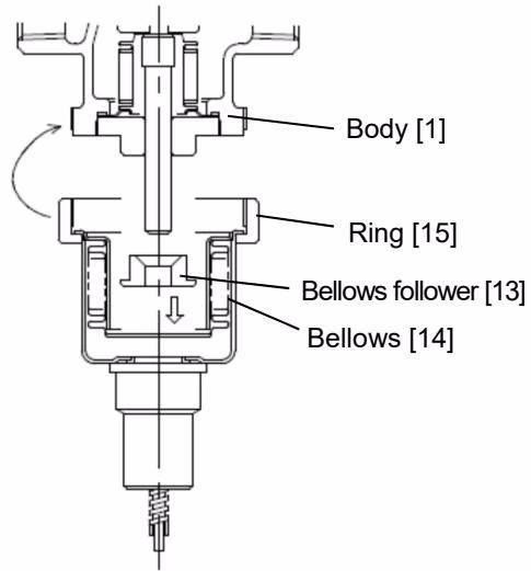 Yoshitake OB-31 assembly of body and sensor