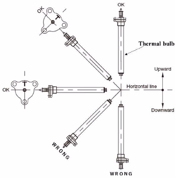 Yoshitake OB-4 thermal bulb installation example