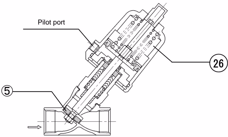 Yoshitake PD-3 closing operation diagram