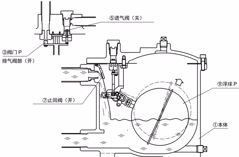 耀希达凯 (Yoshitake) PF-2000 动作状态 1