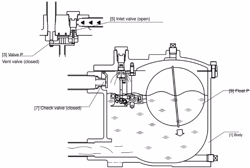 Yoshitake PF-2000 operation state 2
