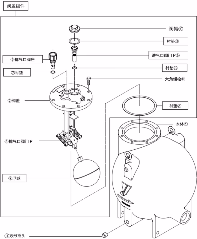 耀希达凯 Yoshitake PF-7000 分解图与维护备件
