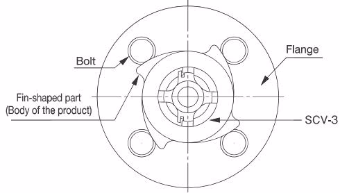 Yoshitake SCV-3 installation alignment