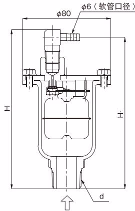 耀希达凯 Yoshitake TA-16L 排气量图表