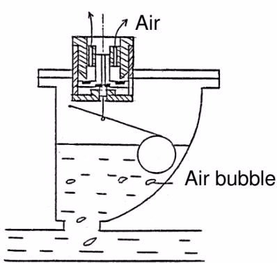 Yoshitake TA-2 operation during water flowing